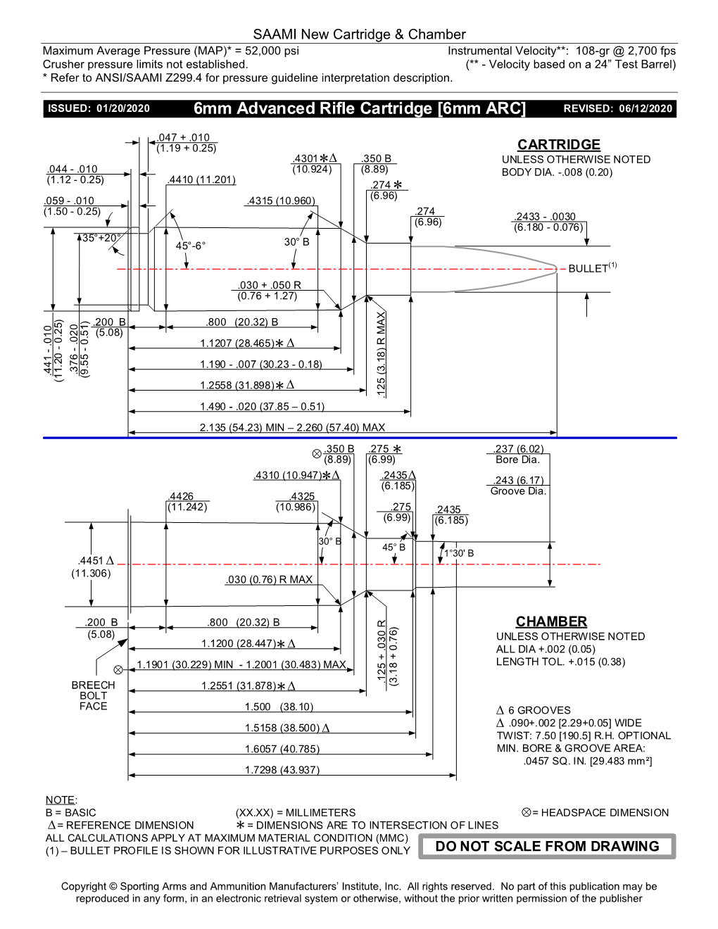 6Mm Advanced Rifle Cartridge [6Mm ARC] REVISED: 06/12/2020