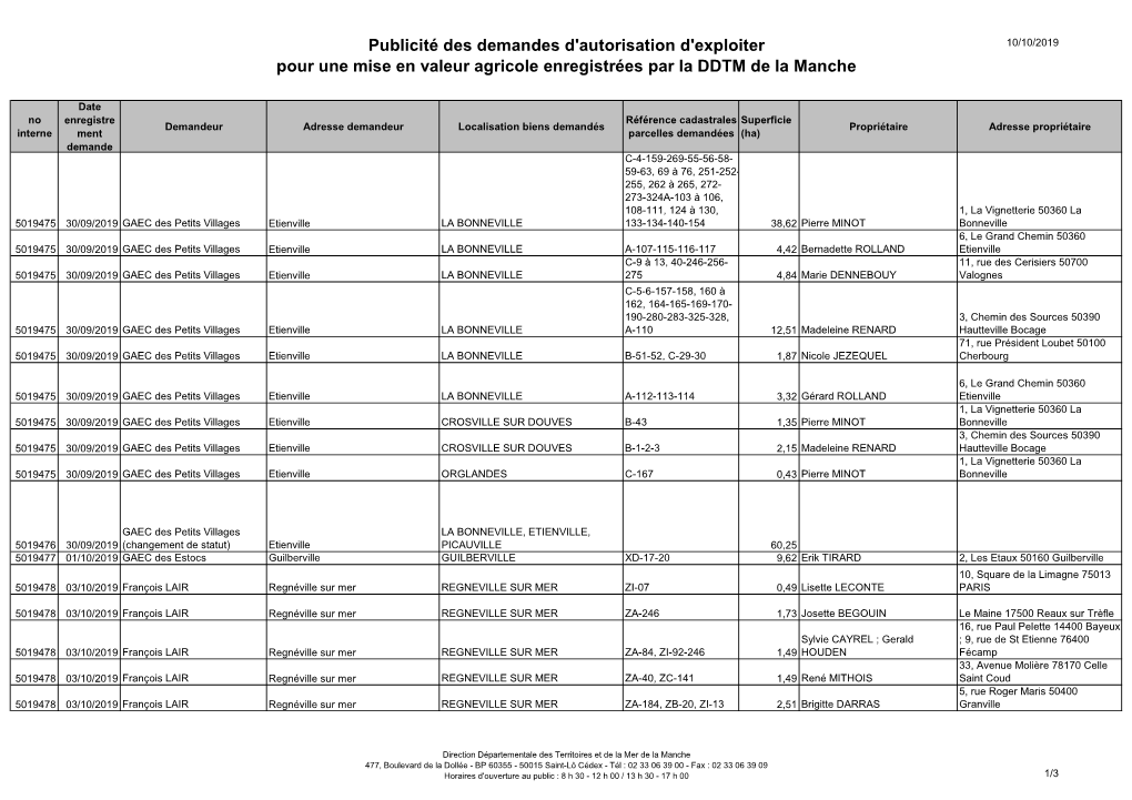 10 Octobre 2019.Pdf