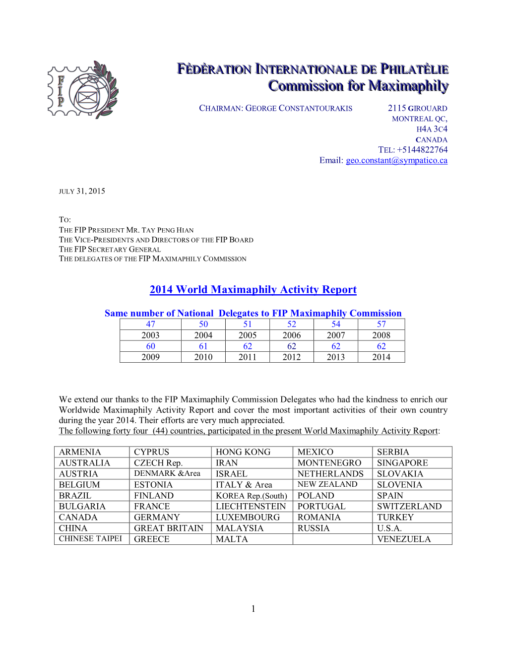 Maximaphily Activity Reports Per Country