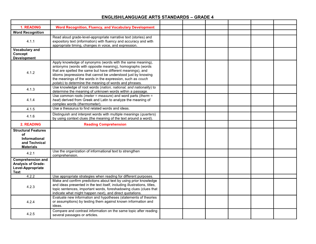 English/Language Arts Standards Grade 4