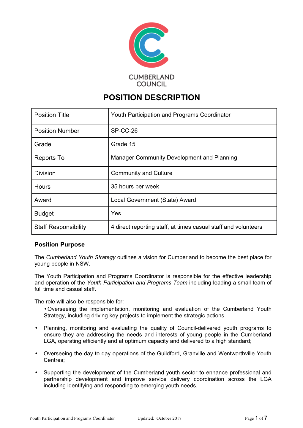 Position Description s50