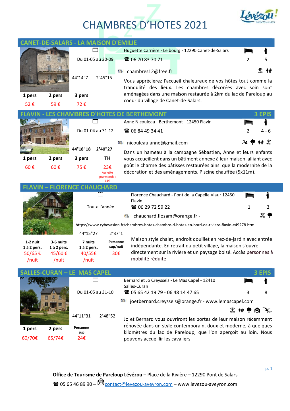 Les Chambres D'hôtes Du Lévézou