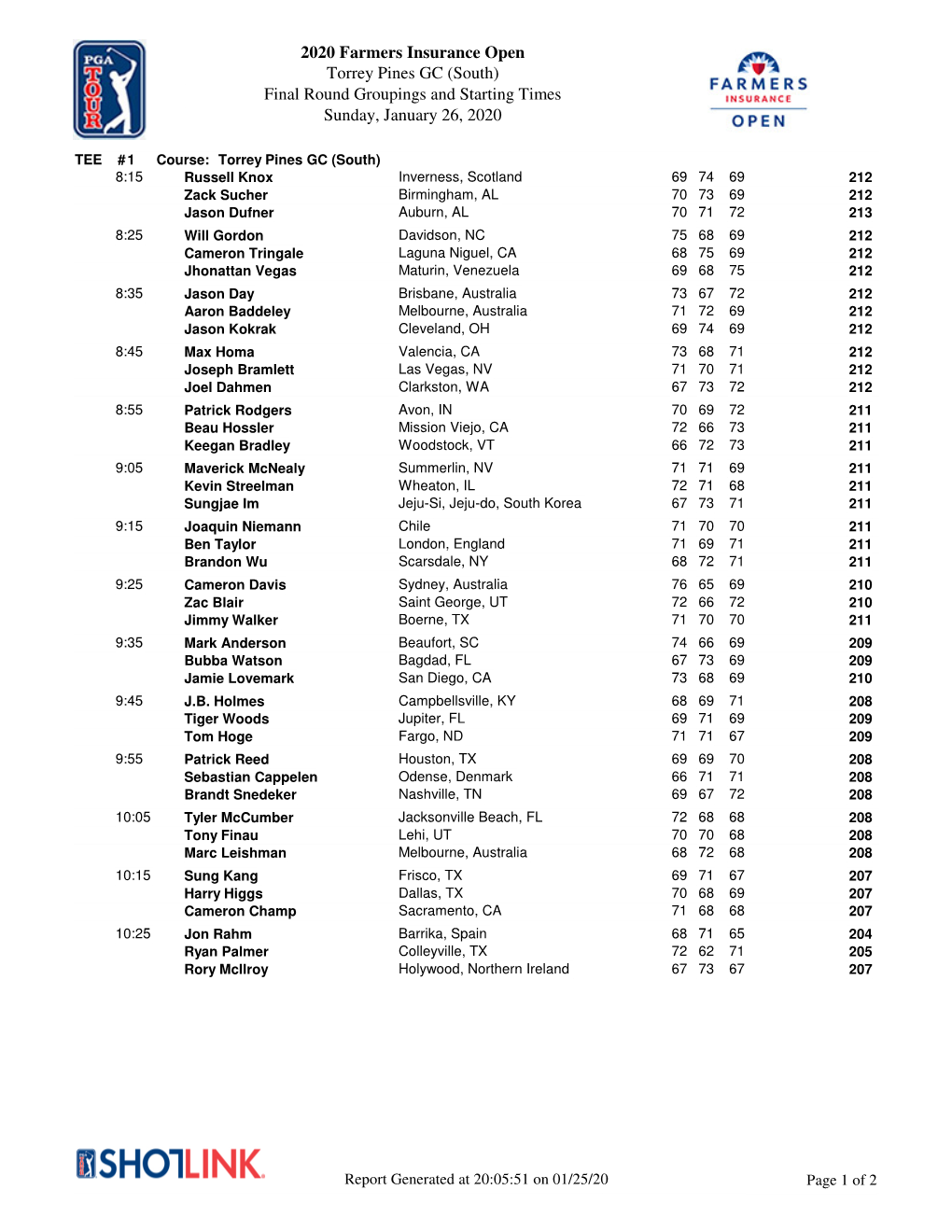 2020 Farmers Insurance Open Torrey Pines GC (South) Final Round Groupings and Starting Times Sunday, January 26, 2020