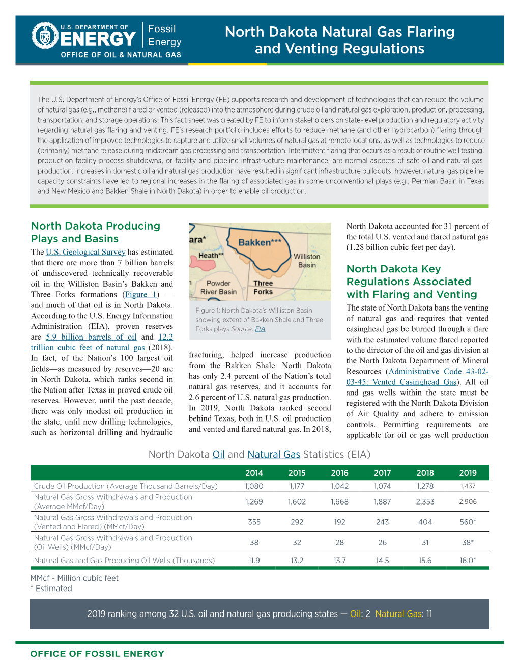 North Dakota Natural Gas Flaring Energy OFFICE of OIL & NATURAL GAS and Venting Regulations