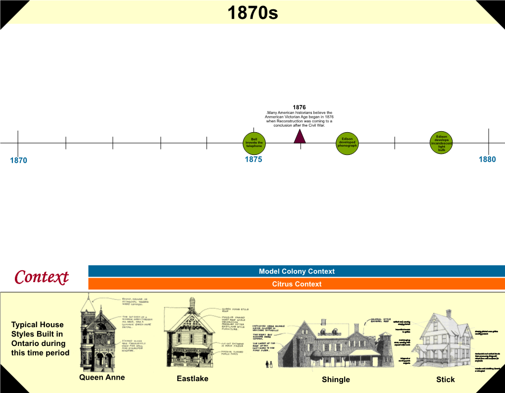 1875 1880 1870 Typical House Styles Built in Ontario During This Time Period Queen Anne Eastlake Shingle Stick