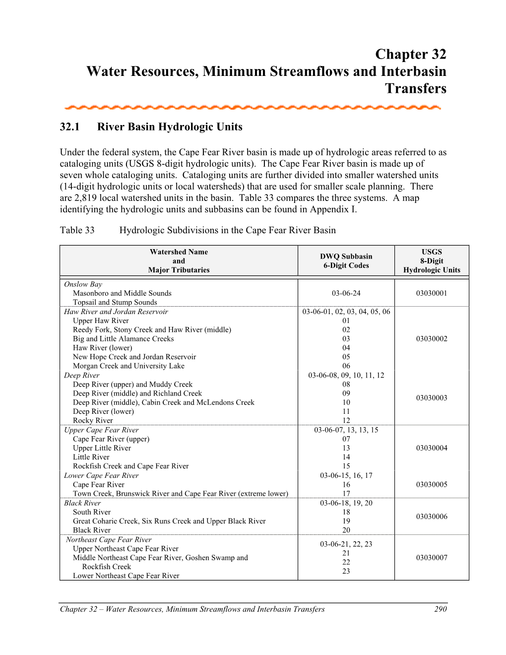 Agriculture and Water Quality