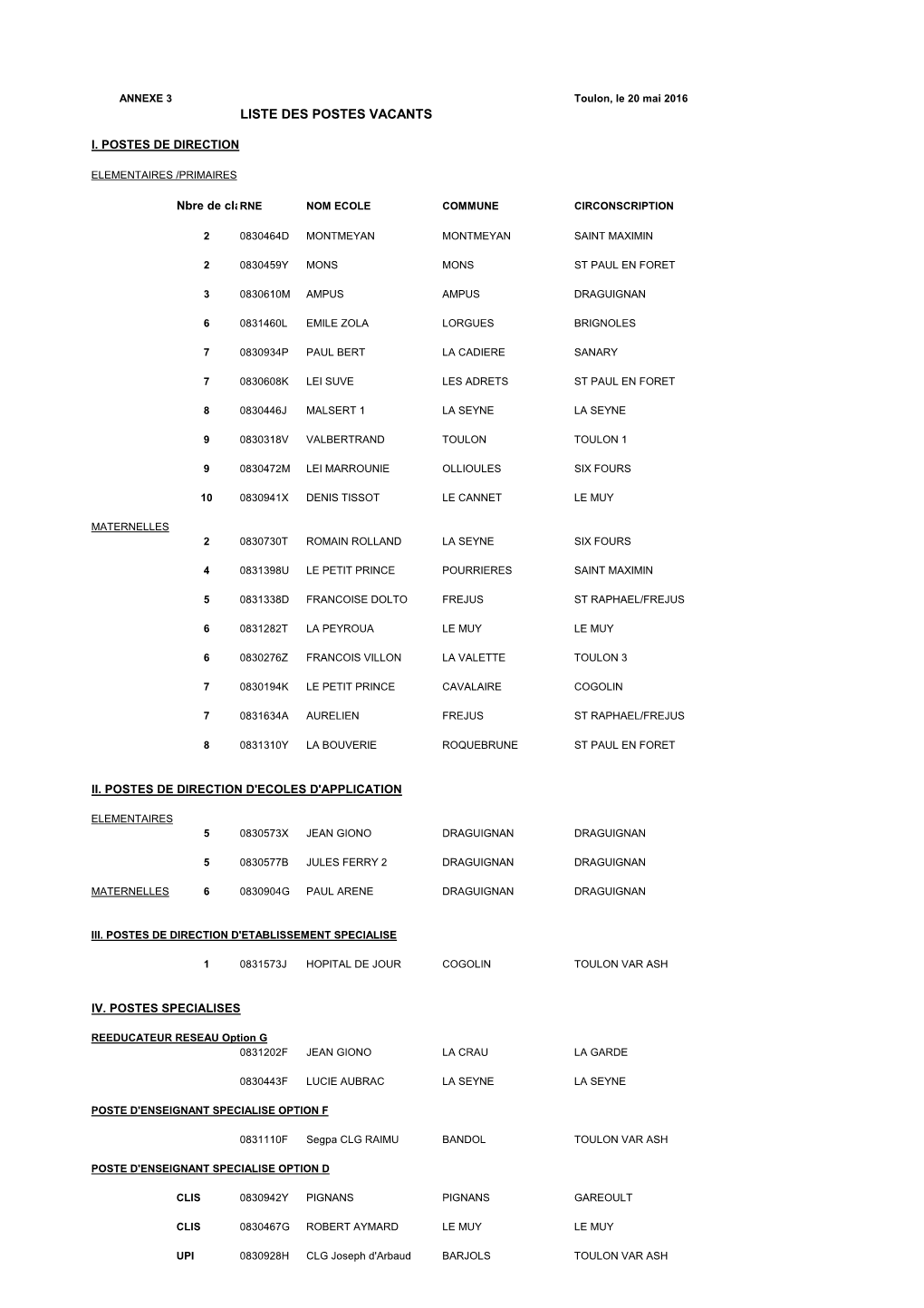 Liste Postes Vacants Appel Particulier 2016