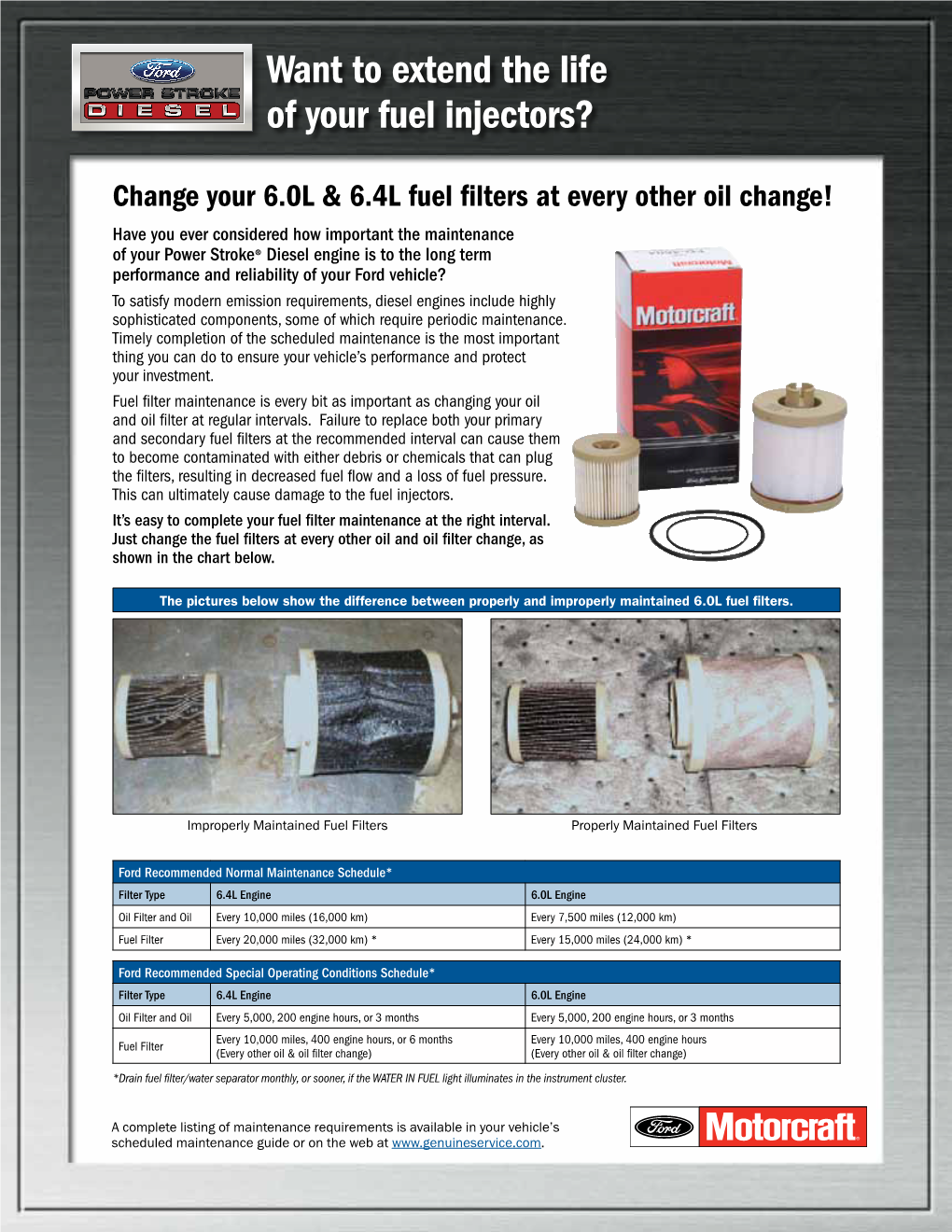 Fuel Filter Maintenance Intervals