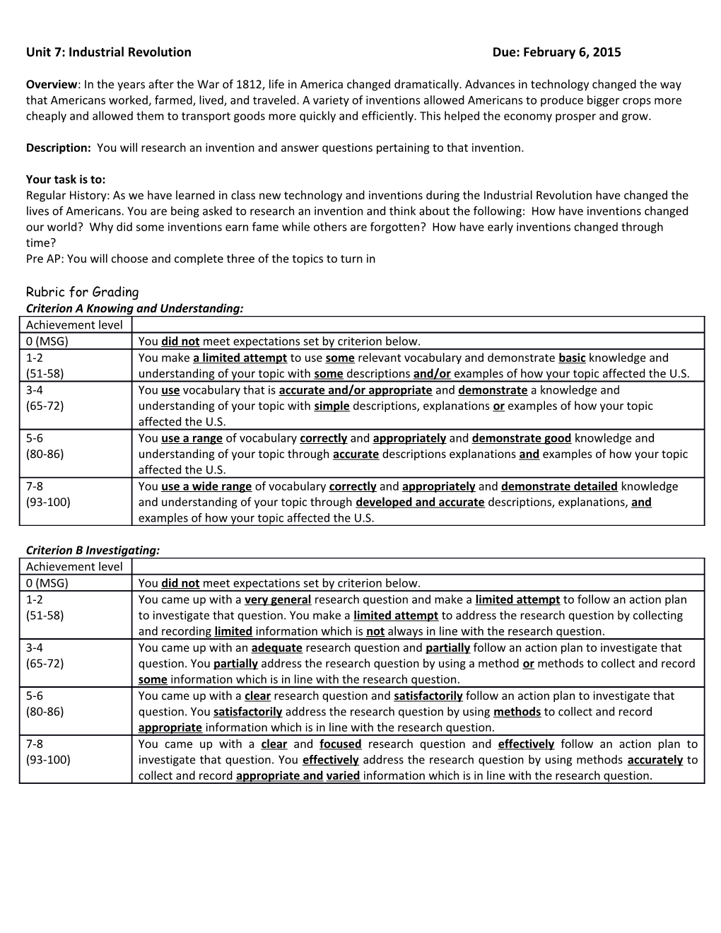 Unit 7: Industrial Revolution Due: February 6, 2015