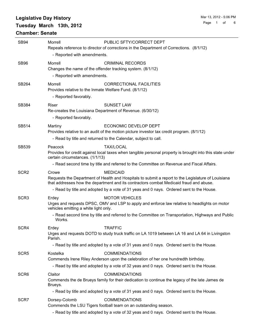 Legislative Day History Chamber: Senate Tuesday March 13Th, 2012
