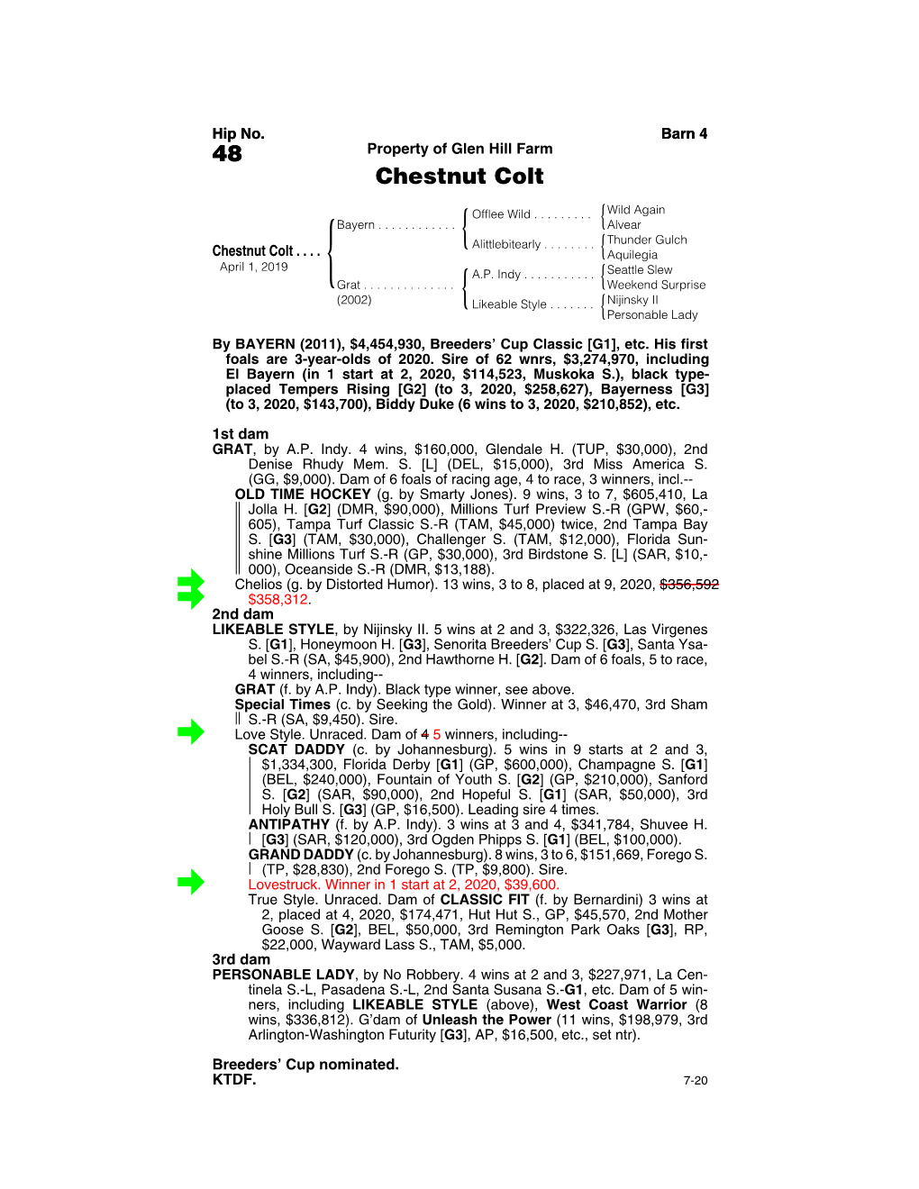 48 Property of Glen Hill Farm Chestnut Colt