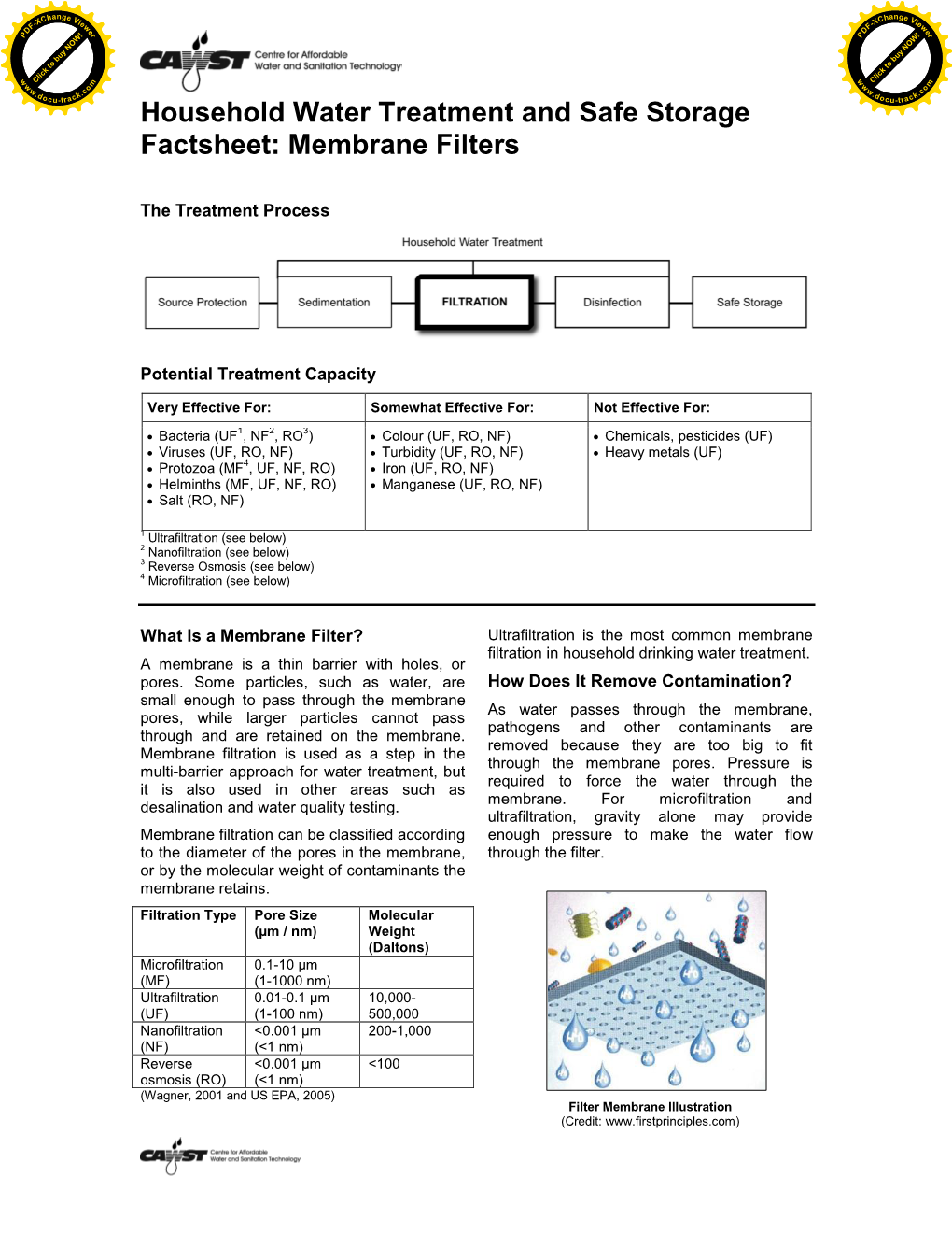 Household Water Treatment and Safe Storage Factsheet: Membrane Filters