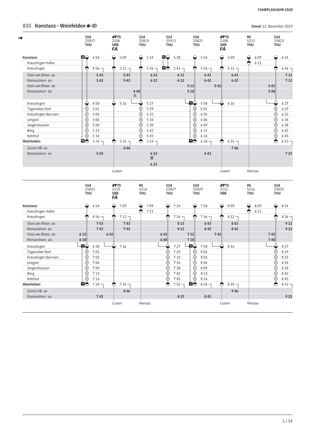 830 Konstanz - Weinfelden Stand: 11