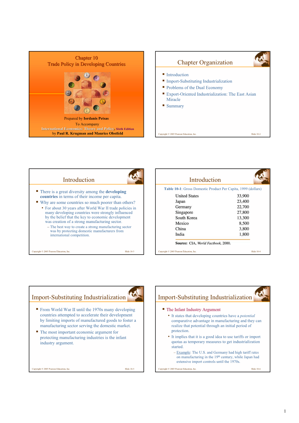 Chapter 10 Trade Policy in Developing Countries Chapter Organization