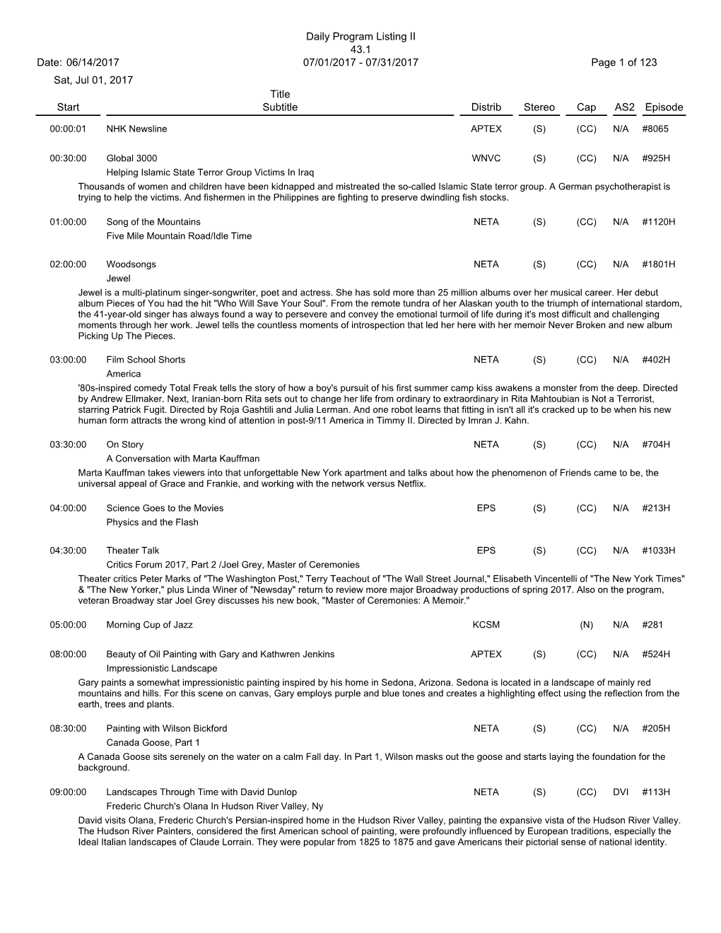 07/31/2017 Daily Program Listing II 06/14/2017 Page 1 of 123