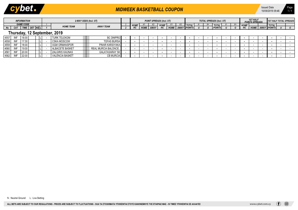 Midweek Basketball Coupon 10/09/2019 09:46 1 / 1