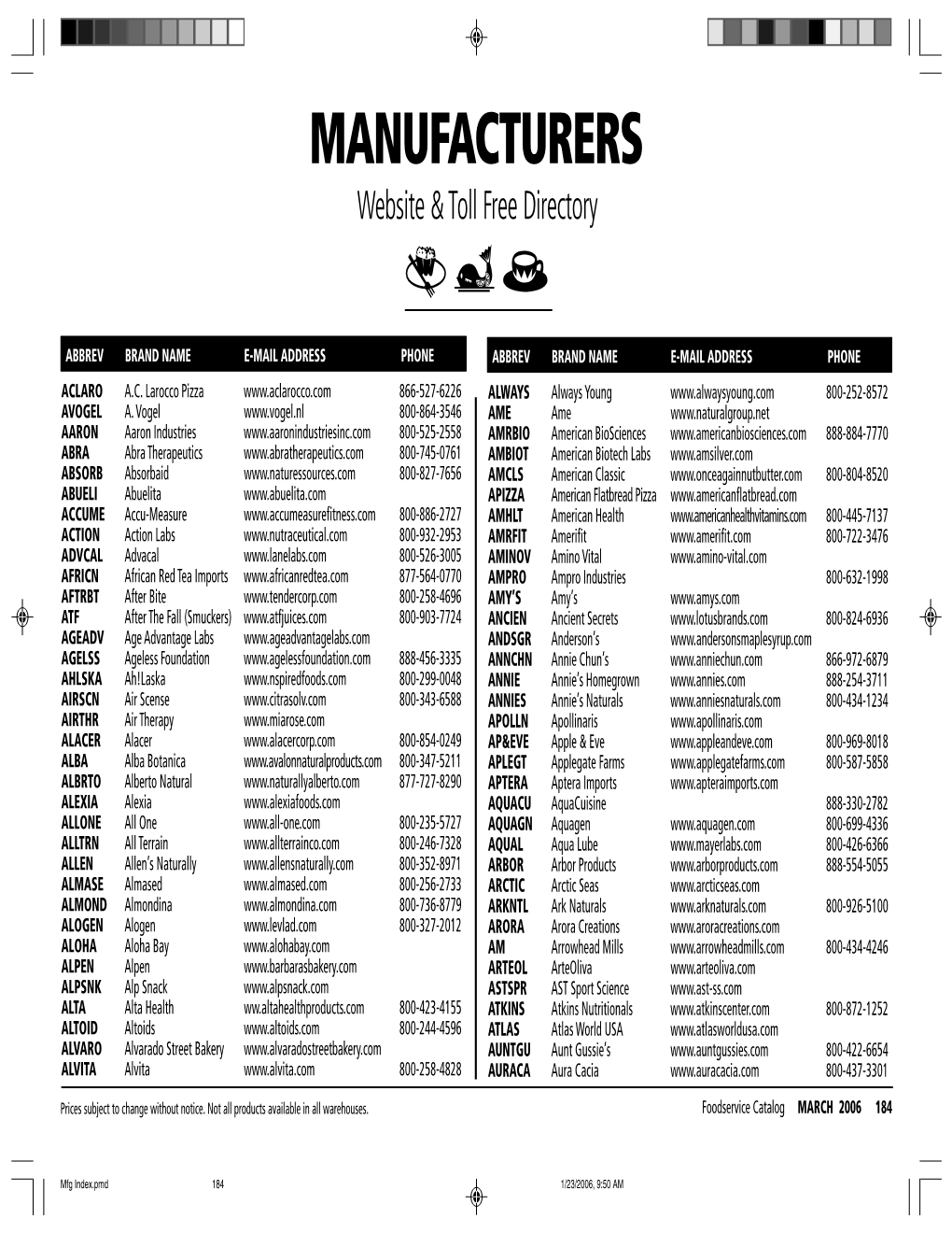 Mfg Index.Pmd