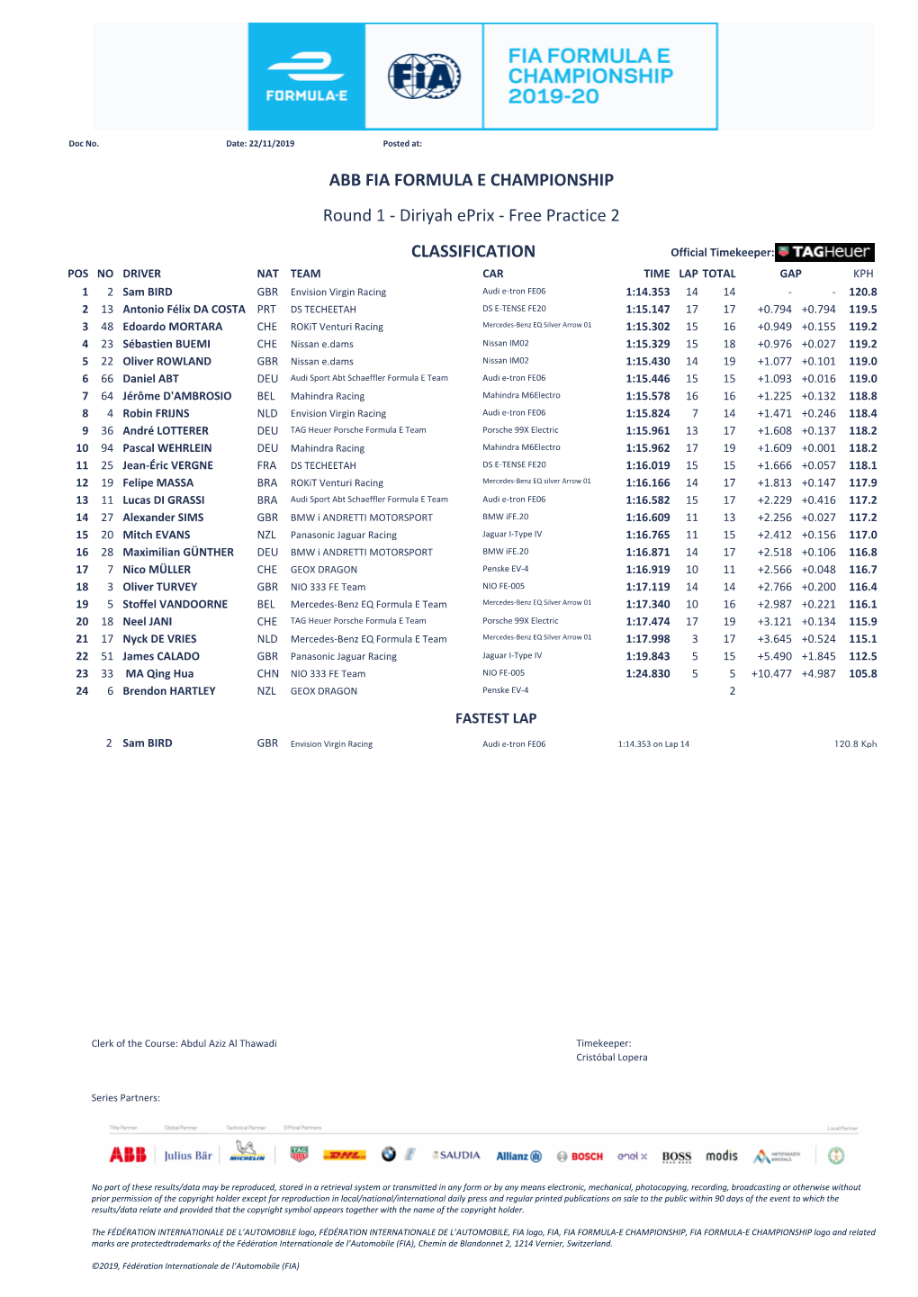 Diriyah Eprix - Free Practice 2