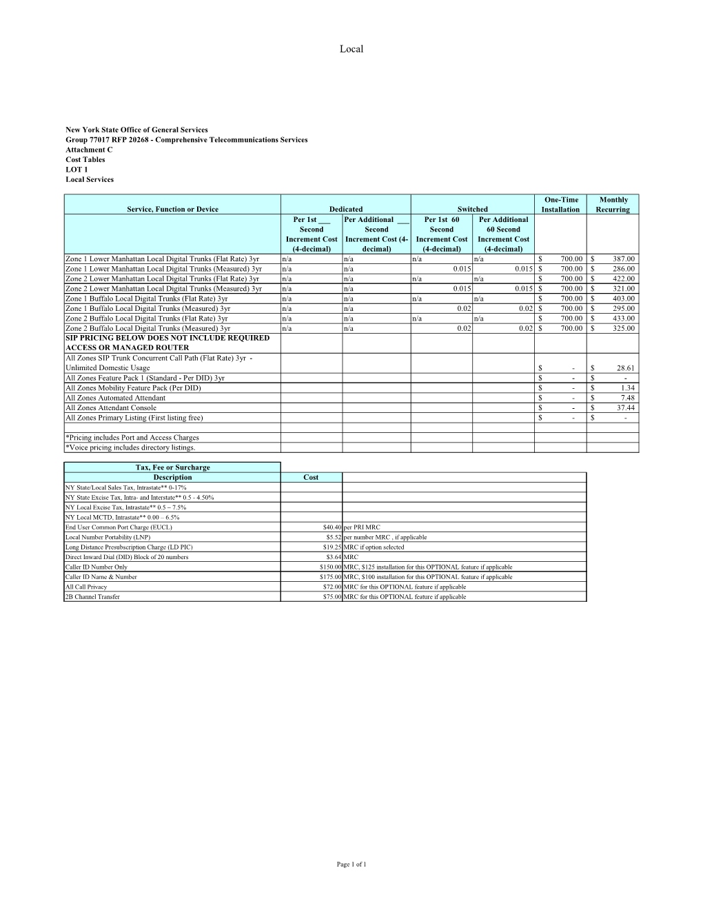 New York State Office of General Services Group 77017 RFP 20268 - Comprehensive Telecommunications Services Attachment C Cost Tables LOT 1 Local Services