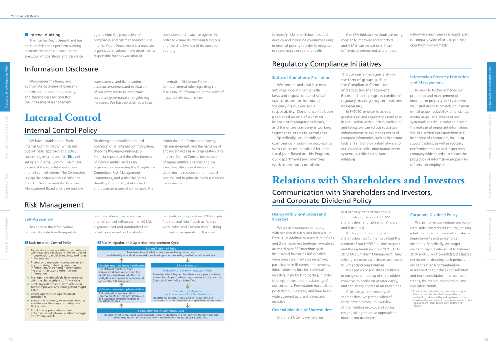 Internal Control Relations with Shareholders and Investors