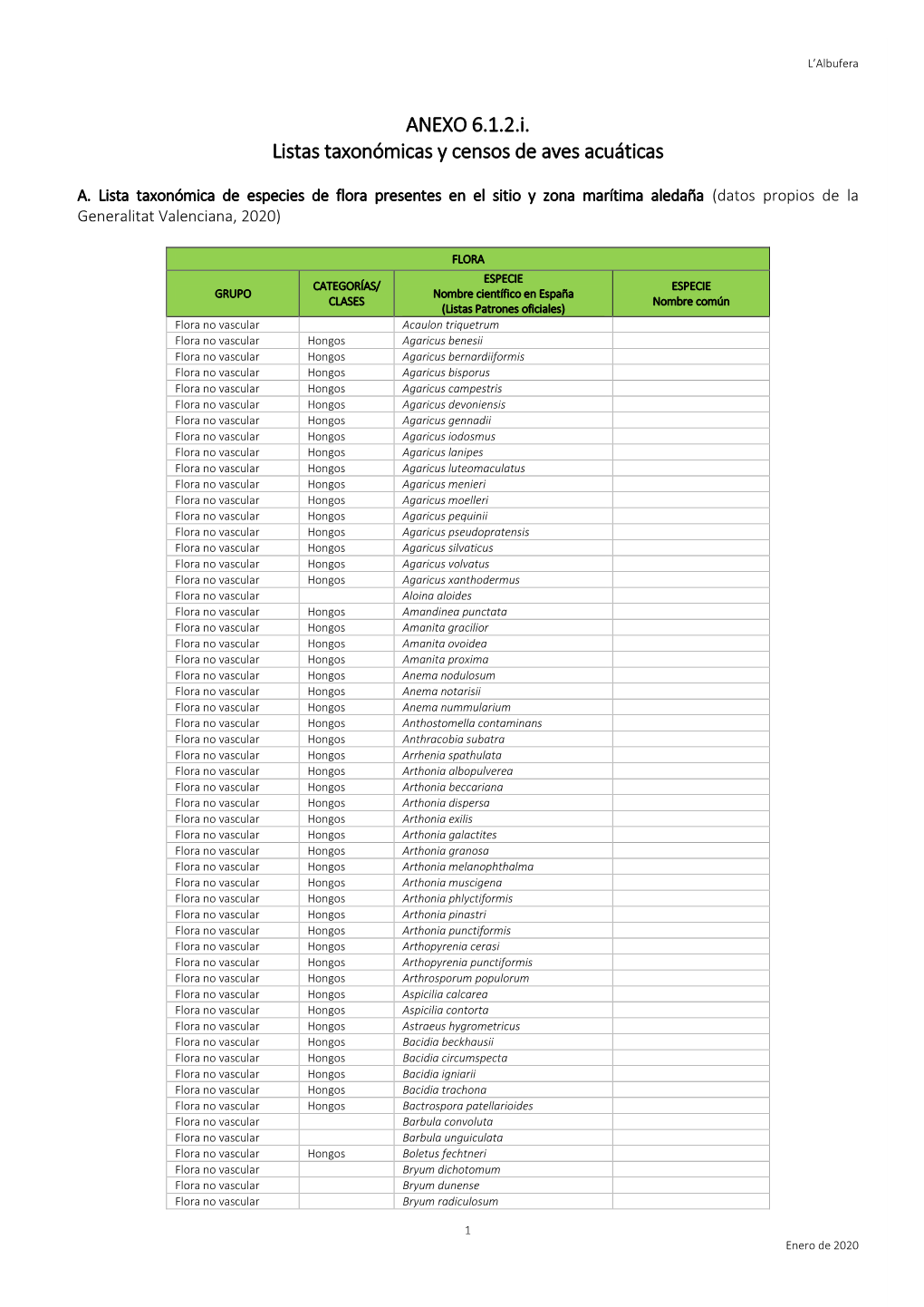 ANEXO 6.1.2.I. Listas Taxonómicas Y Censos De Aves Acuáticas