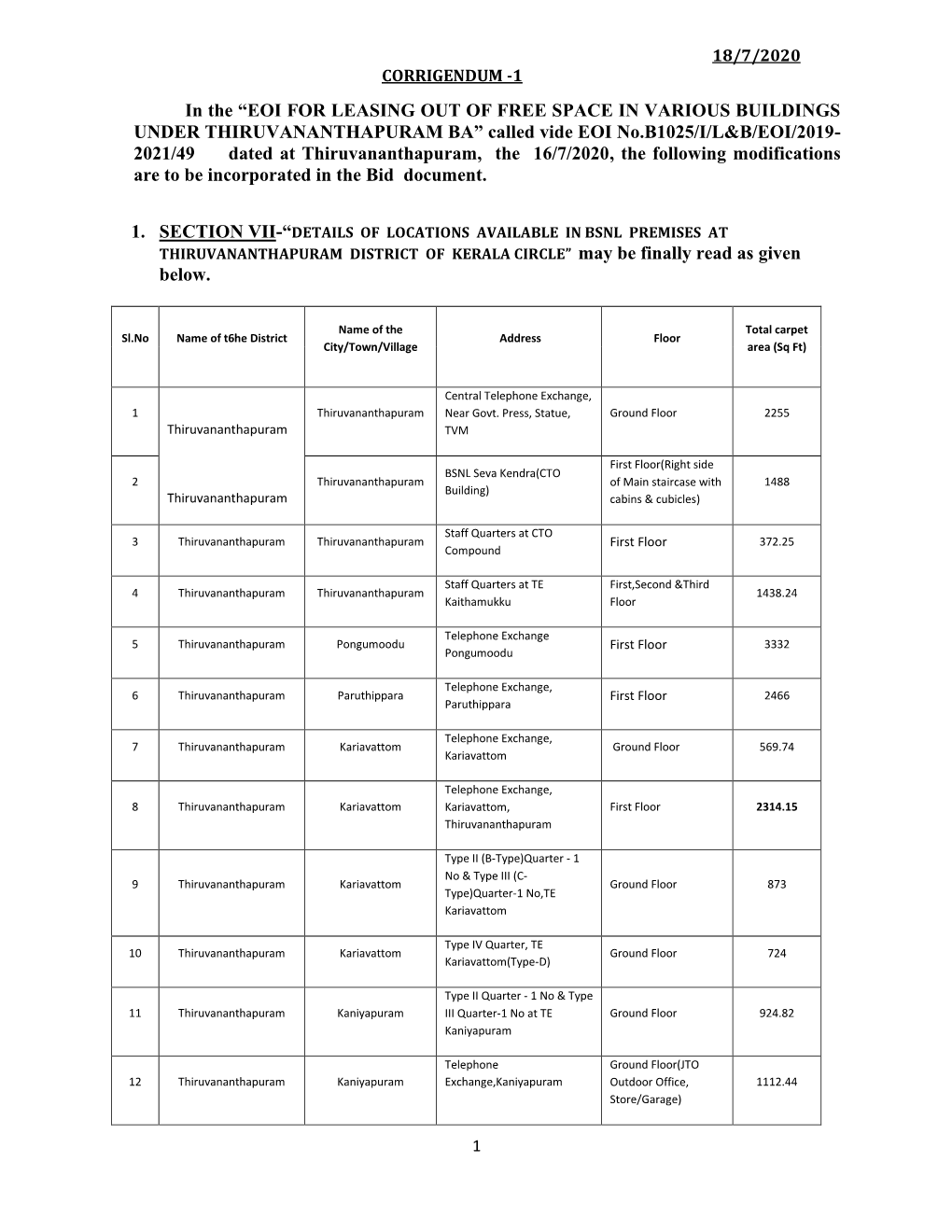 In the “EOI for LEASING out of FREE SPACE in VARIOUS