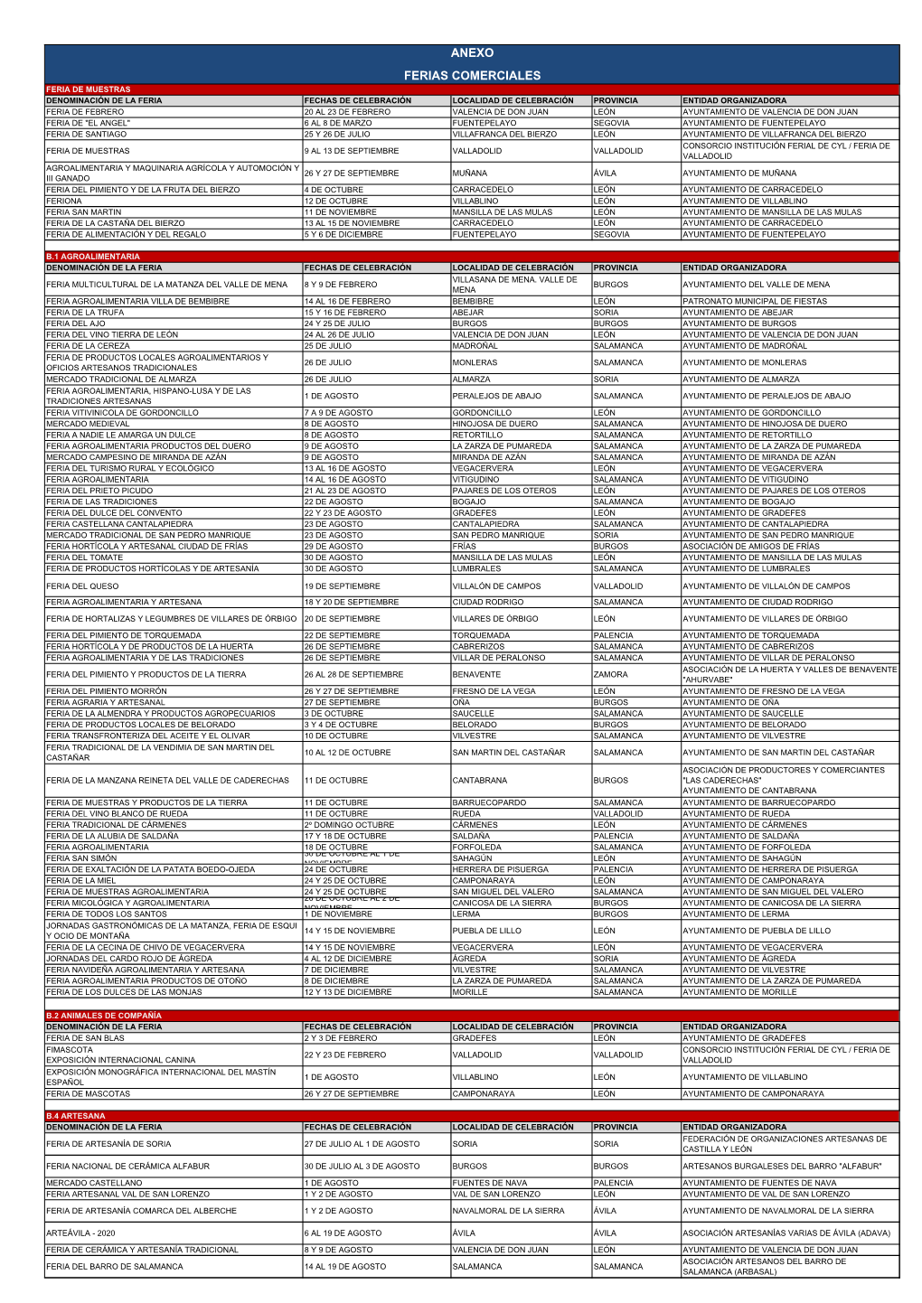 Tabla Calendario Ferial 2020 08 20 NUEVA