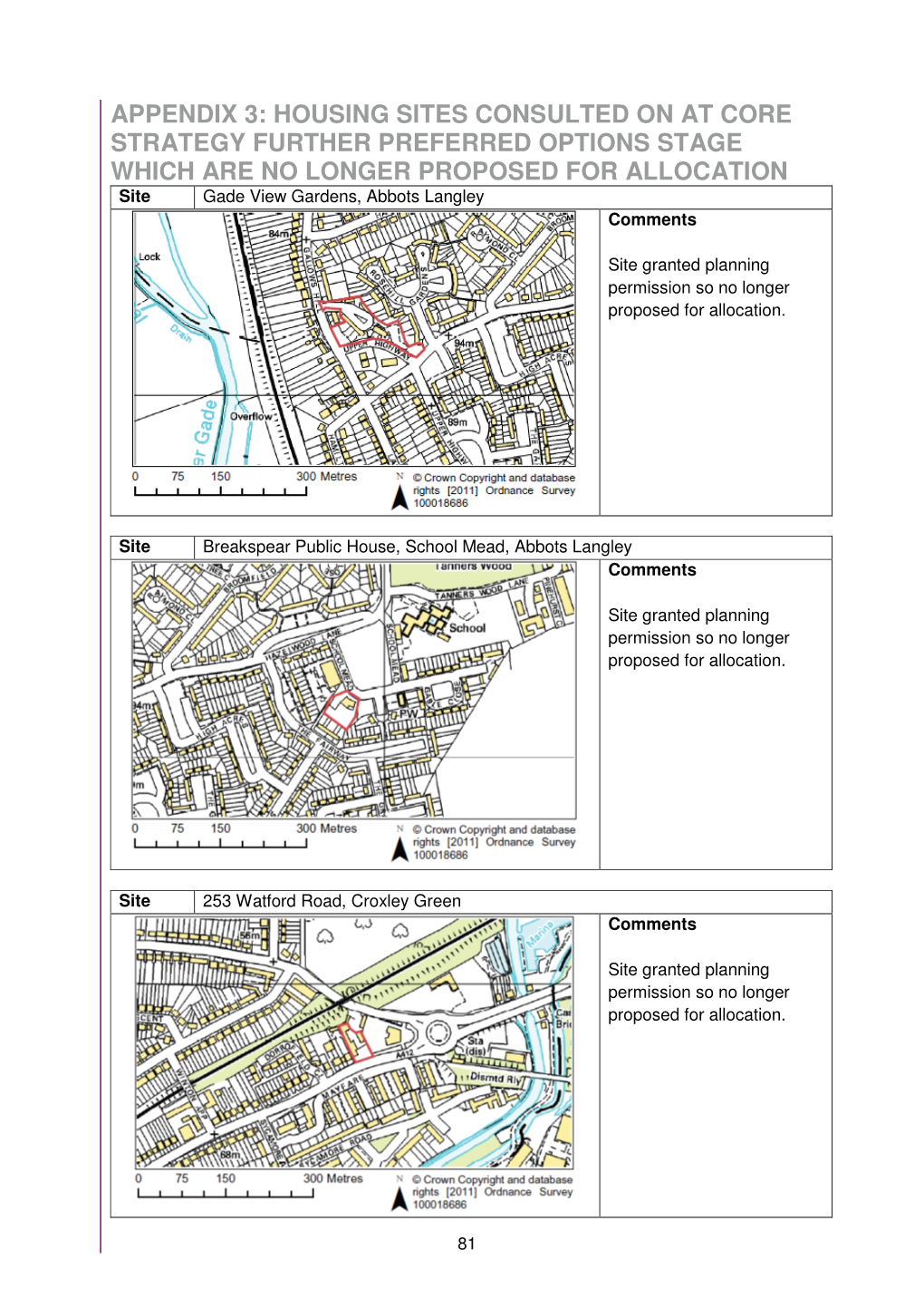 Housing Sites Consulted on at Core Strategy Further