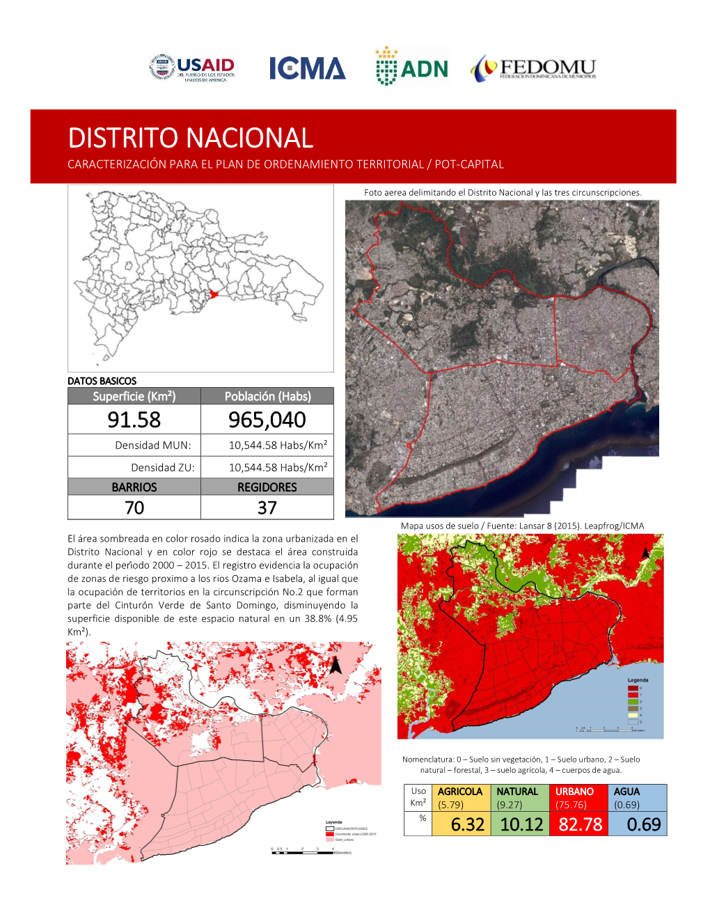 Distrito Nacional Caracterización Para El Plan De Ordenamiento Territorial / Pot-Capital