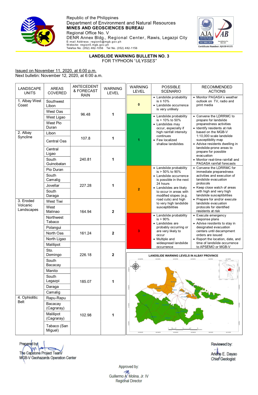 Department of Environment and Natural Resources MINES and GEOSCIENCES BUREAU Regional Office No