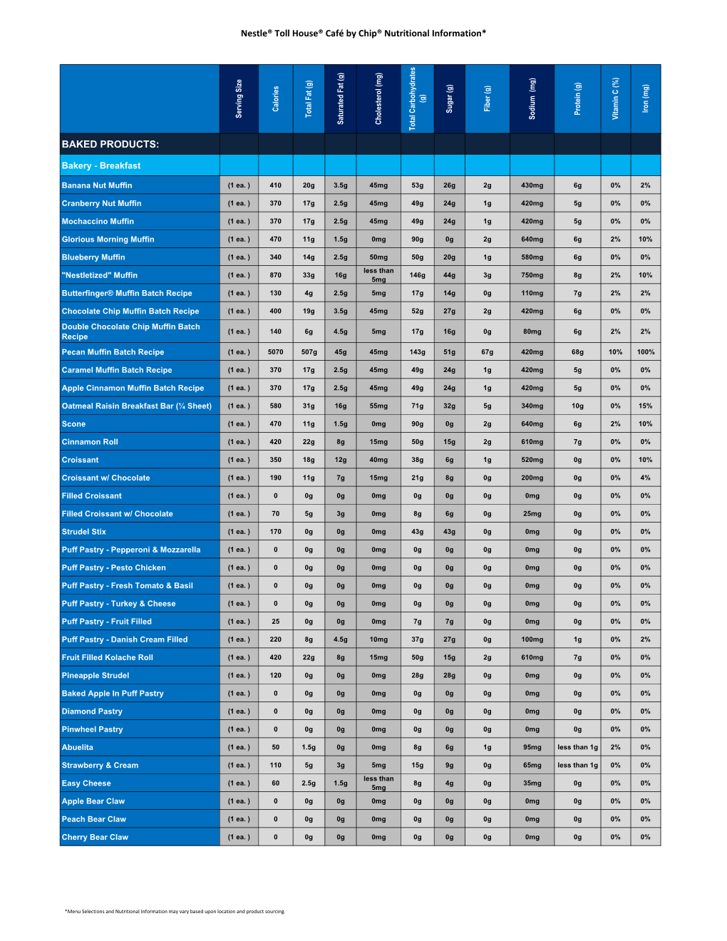 Download Nutritional Information