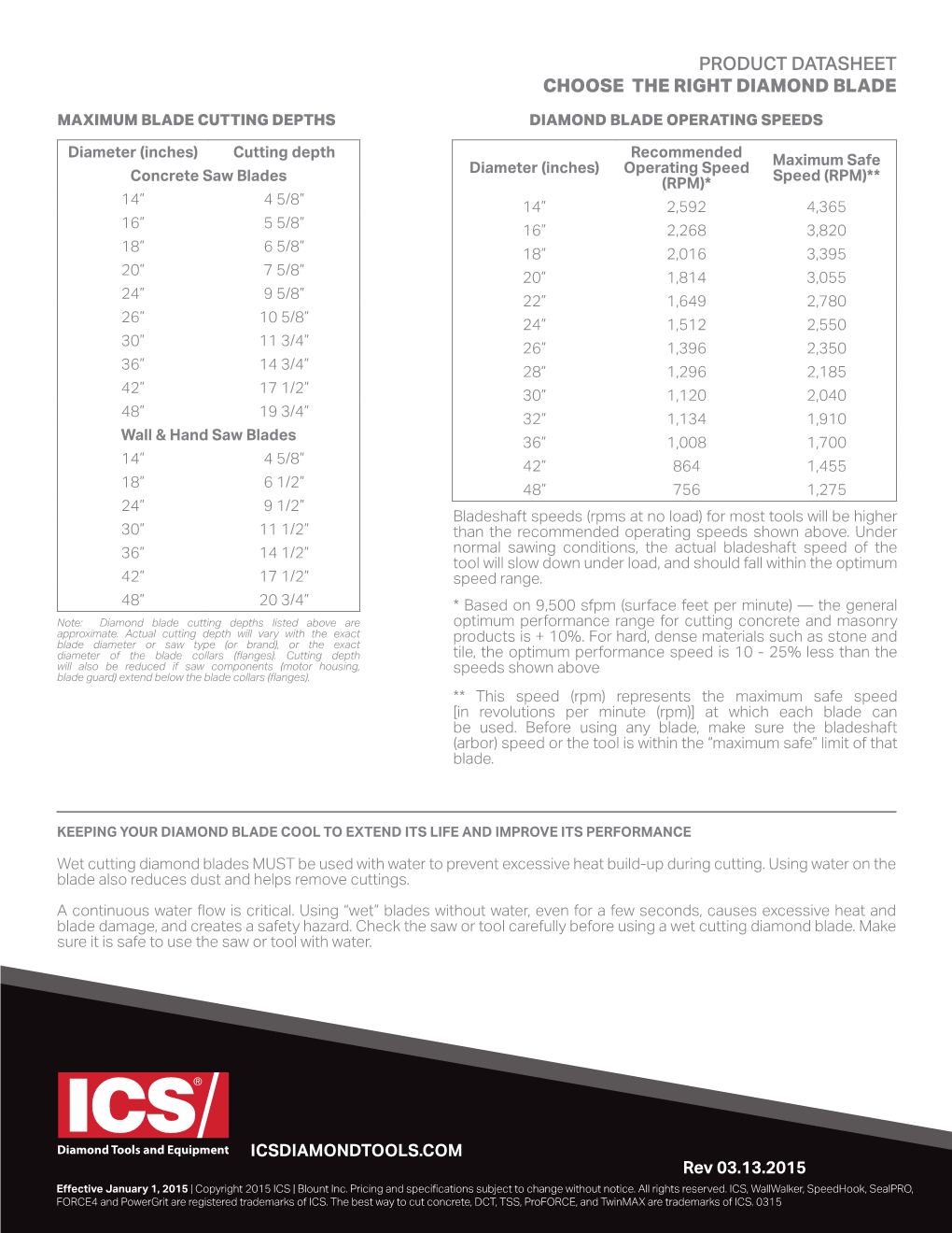 Choose the Right Diamond Blade Product Datasheet