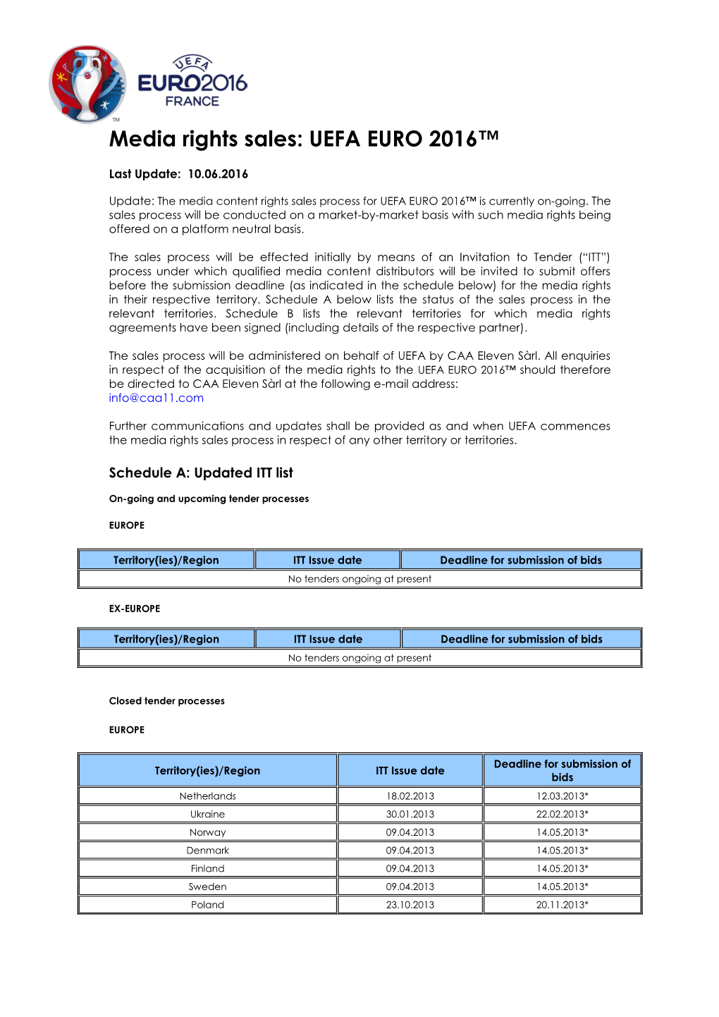 Media Rights Sales: UEFA EURO 2016™