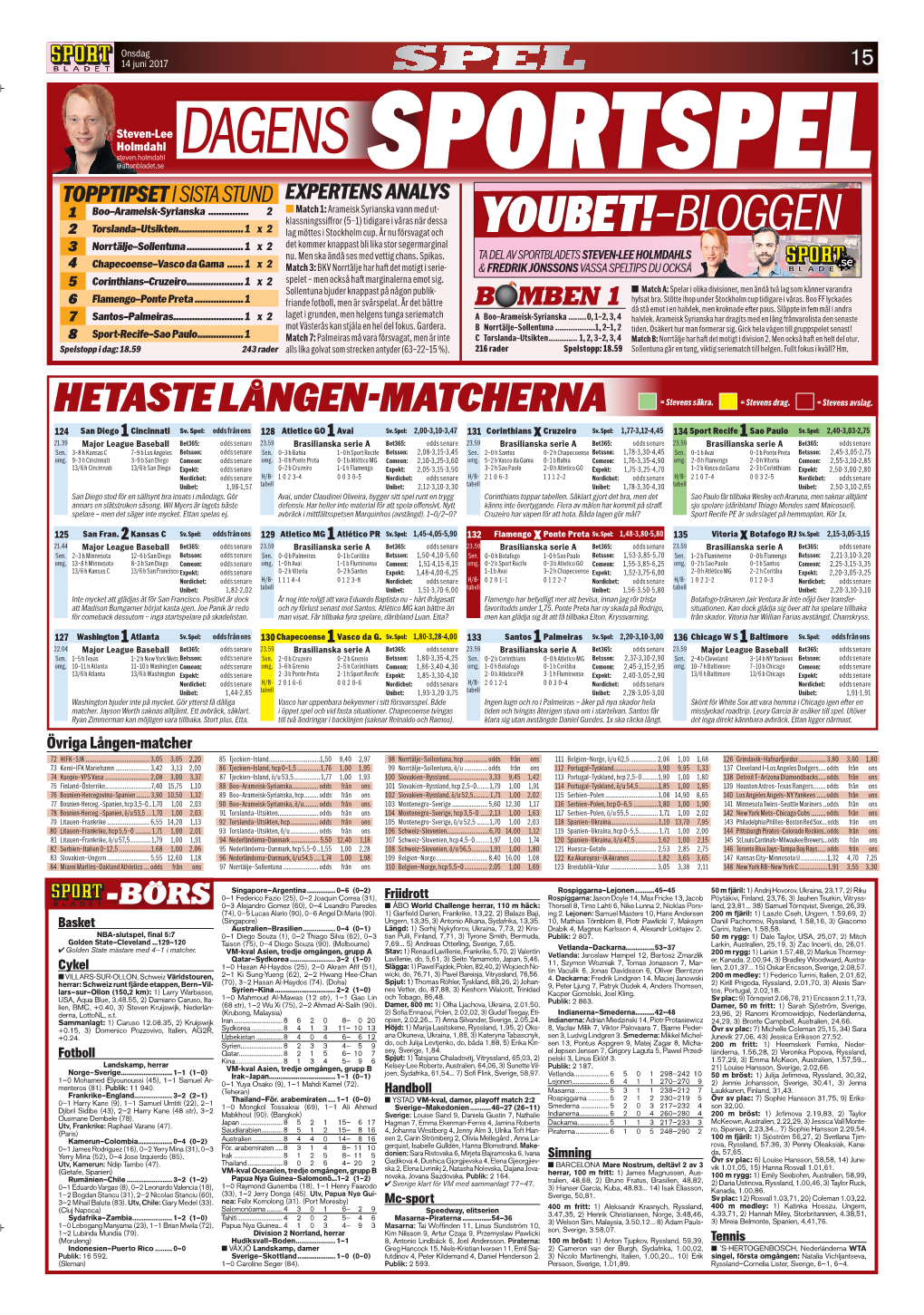 YOUBET!–BLOGGEN 3 Norrtälje–Sollentuna