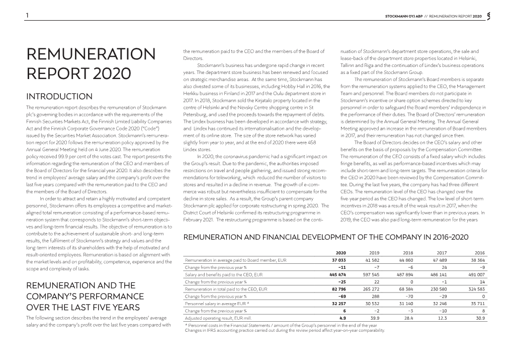 Stockmann's Remuneration Report 2020