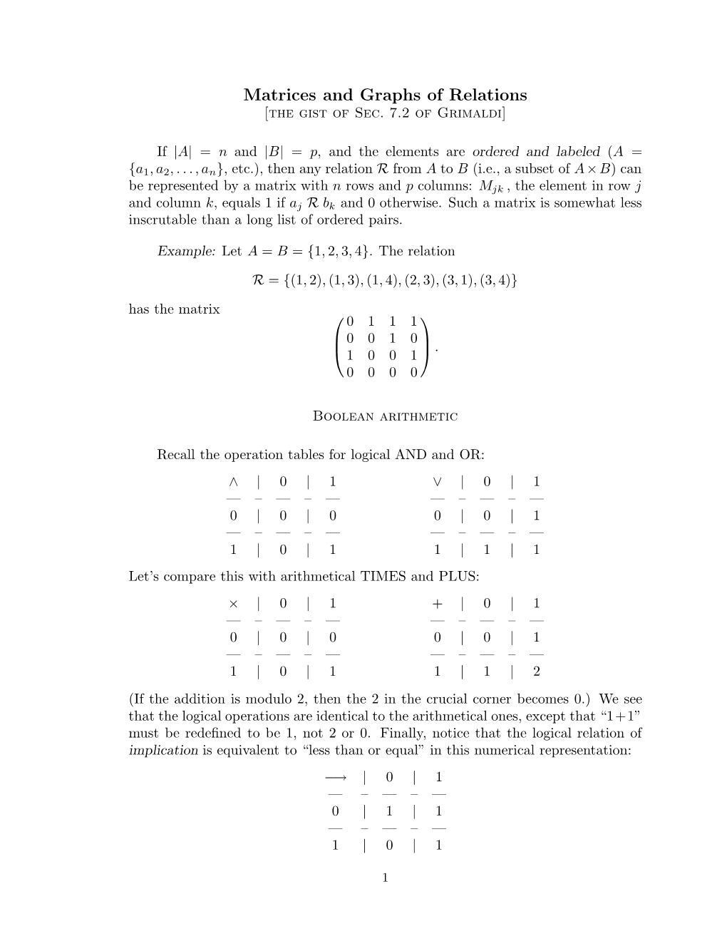 Matrices and Graphs of Relations [The Gist of Sec