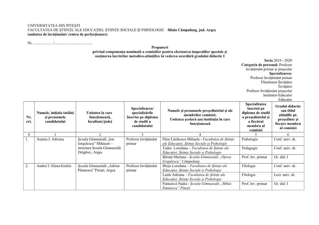 Filiala Câmpulung, Jud. Argeș (Unitatea De Învăţământ/ Centru De Perfecţionare)