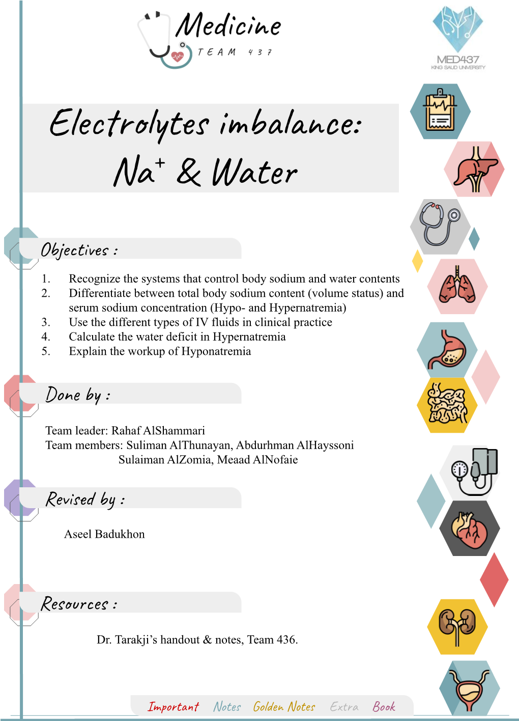 Electrolytes Imbalance: Na+ & Water