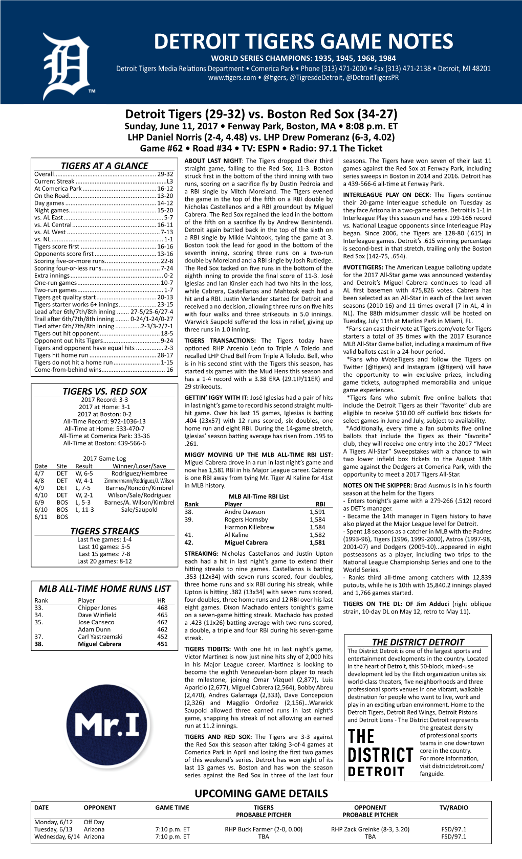 6.11 Tigers Game Notes.Pdf