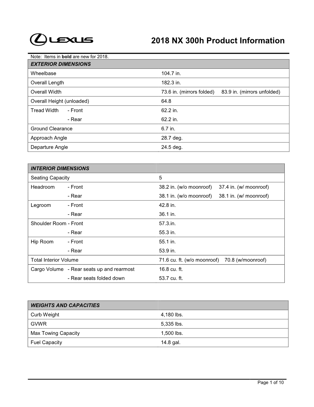 EXTERIOR DIMENSIONS Wheelbase 104.7 In