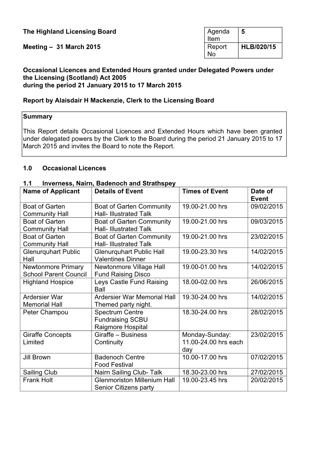 Occasional Licences and Extended Hours Granted Under Delegated Powers Under the Licensing (Scotland) Act 2005 During the Period 21 January 2015 to 17 March 2015