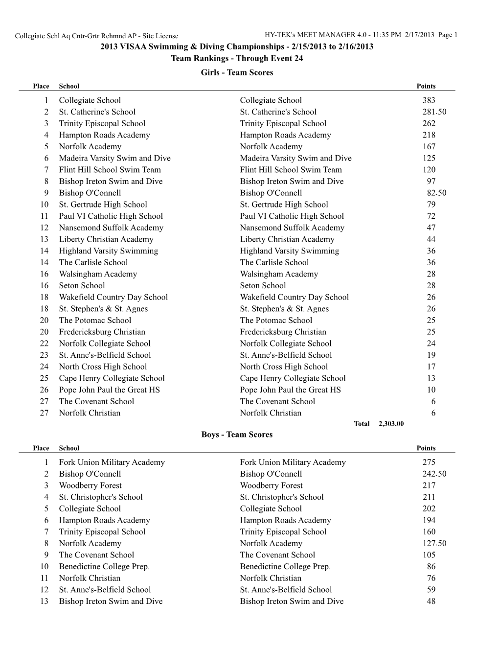 2013 VISAA Swimming & Diving Championships