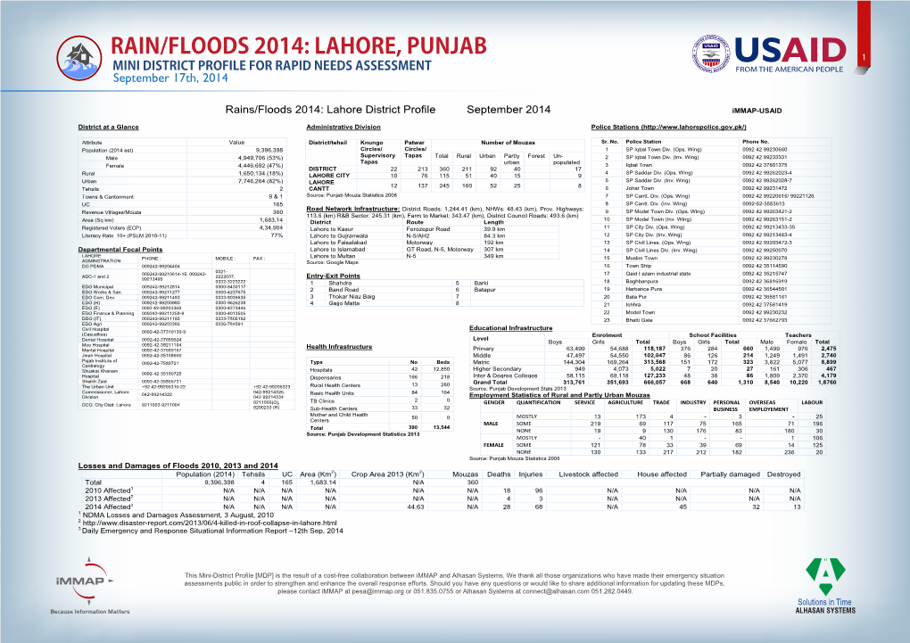 RAIN/FLOODS 2014: LAHORE, PUNJAB 1 MINI DISTRICT PROFILE for RAPID NEEDS ASSESSMENT September 17Th, 2014