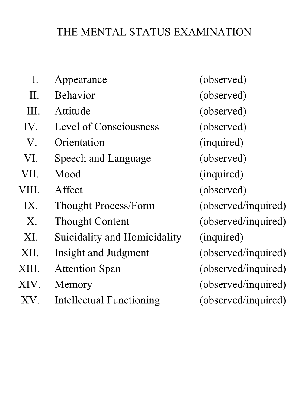 THE MENTAL STATUS EXAMINATION I. Appearance