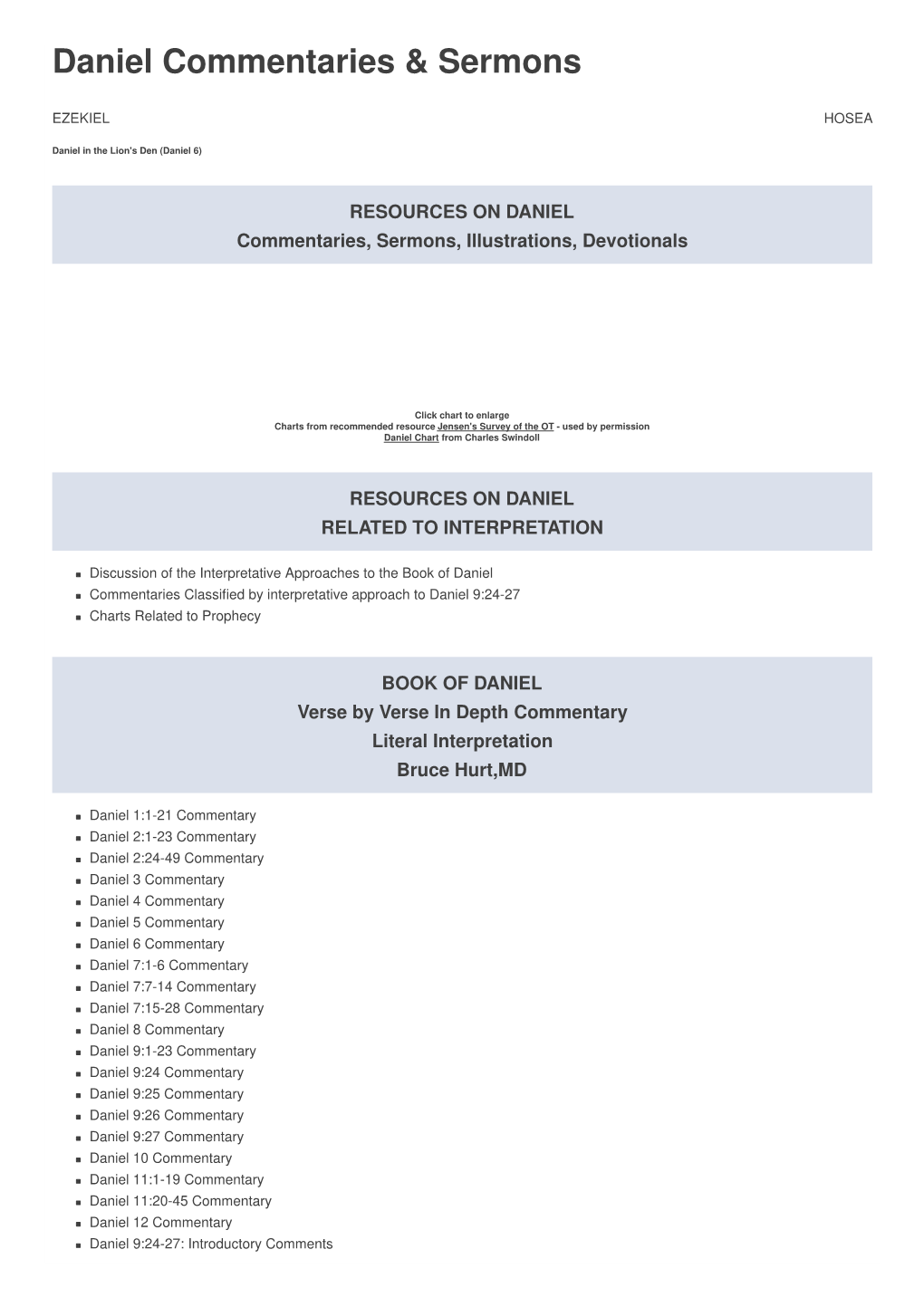 Daniel Commentaries & Sermons