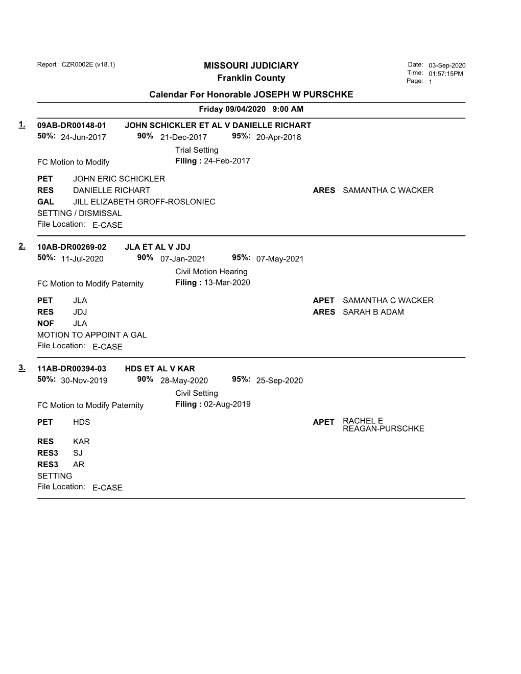 MISSOURI JUDICIARY Franklin County Calendar for Honorable