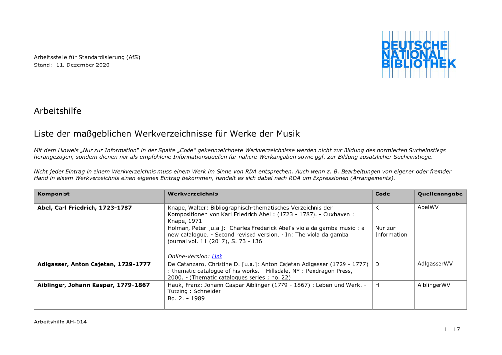 Liste Der Maßgeblichen Werkverzeichnisse Für Werke Der Musik