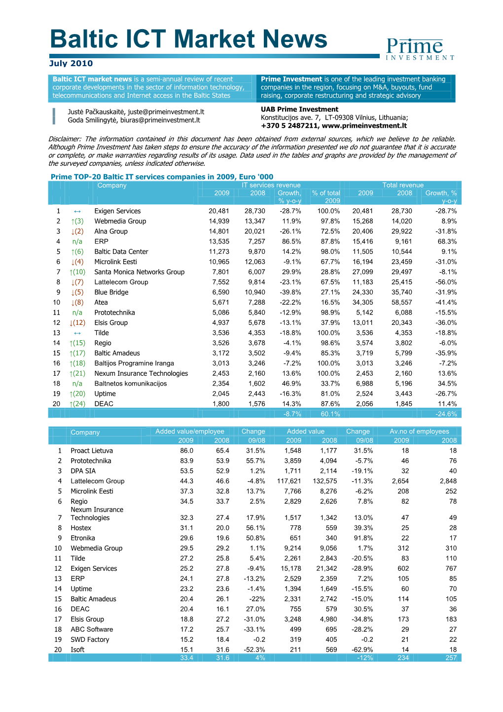 Baltic ICT Mrkt News Oct