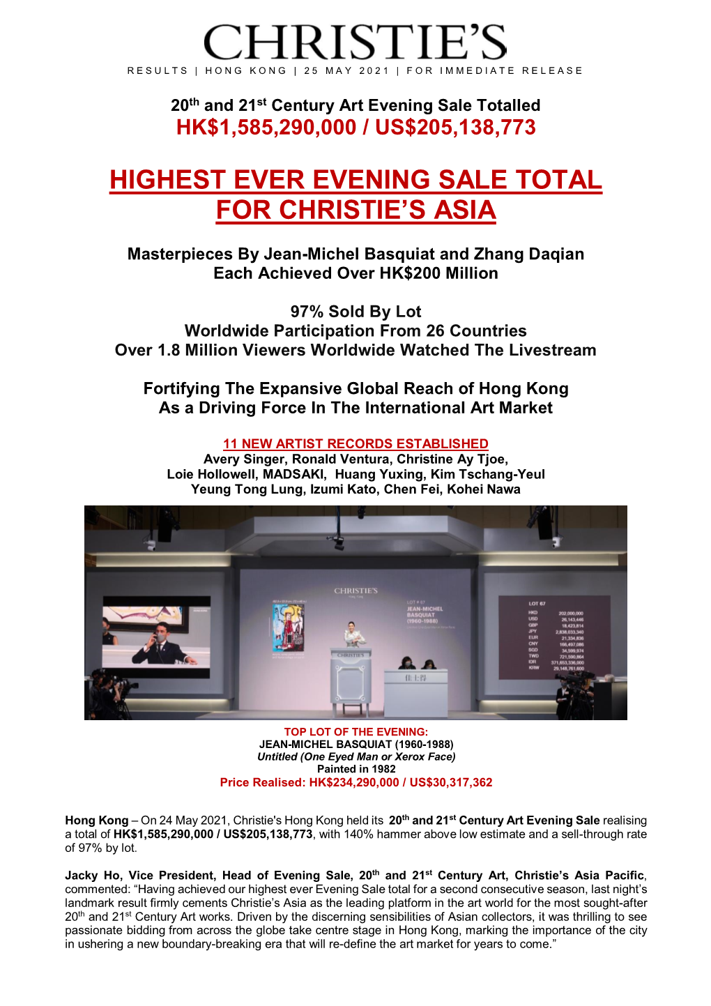 Highest Ever Evening Sale Total for Christie's Asia