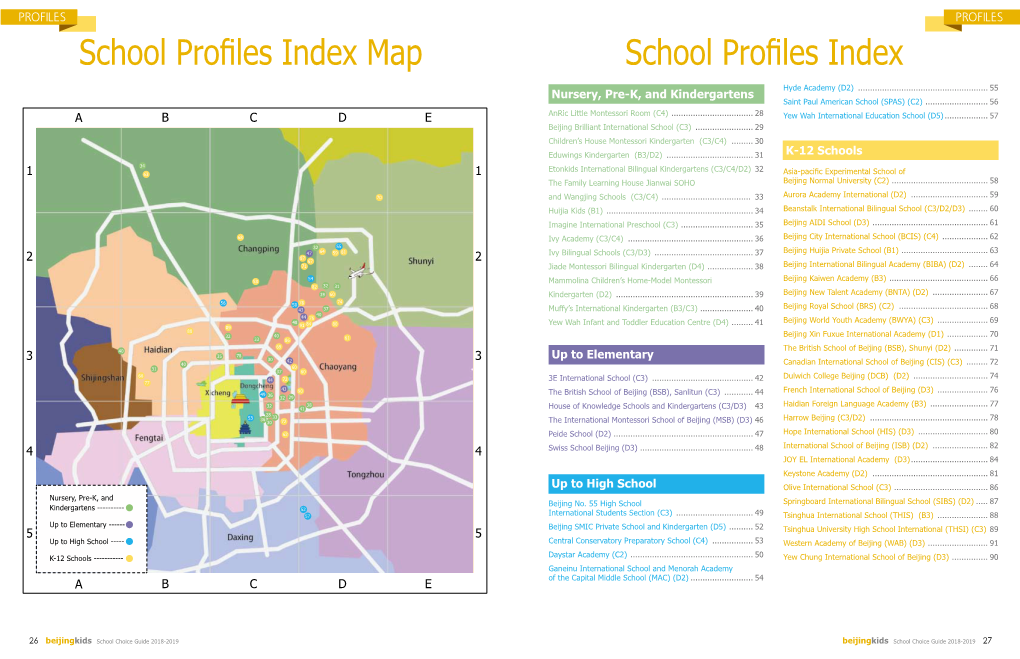 School Profiles Index School Profiles Index